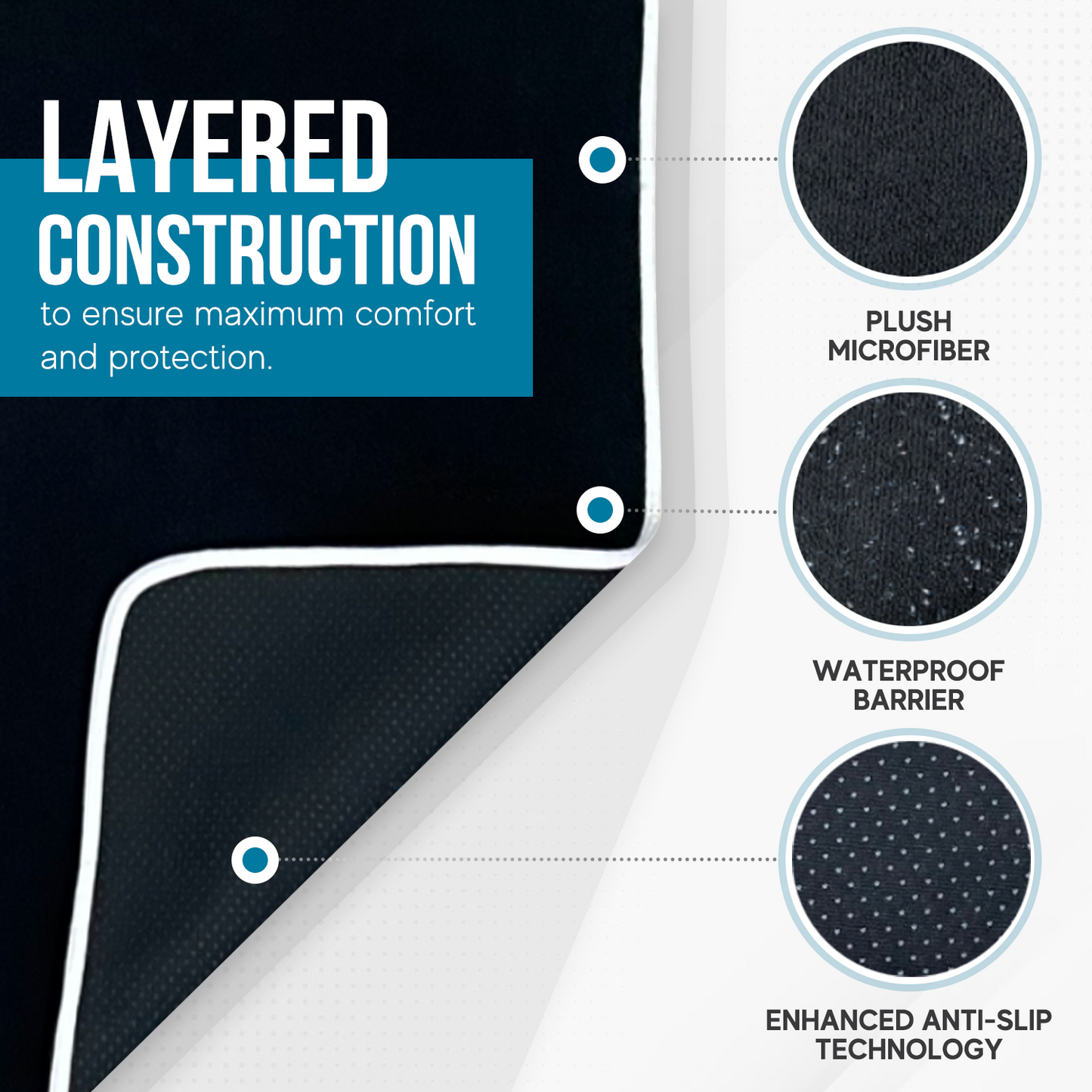 DryvaSeat Waterproof Car Seat Cover Towel